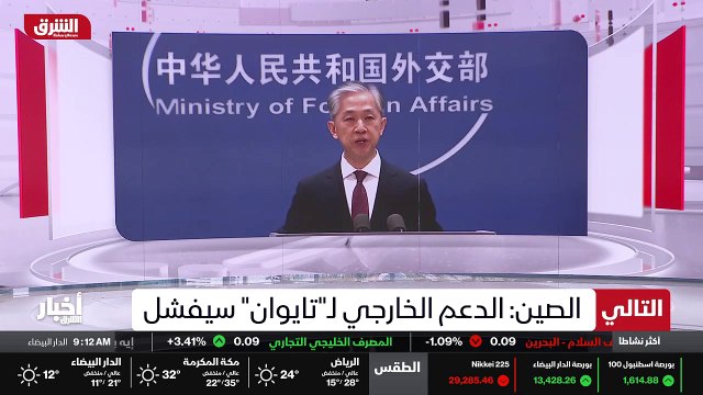 ...لطريق مسدود وتقول ان الدعم الخارجي طيبي ...
