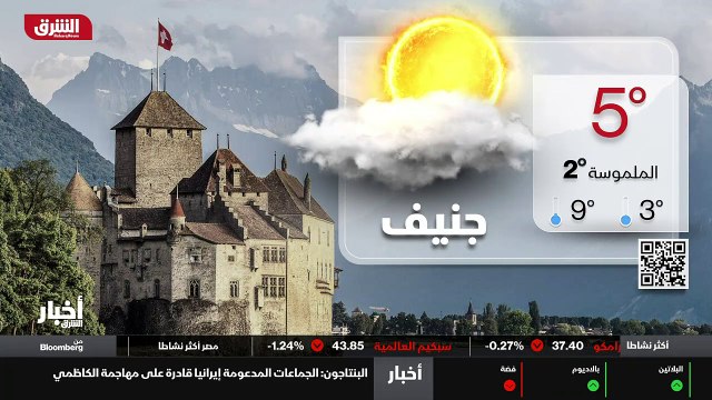 ...السياسة في الولايات المتحدة و تايوان من ...