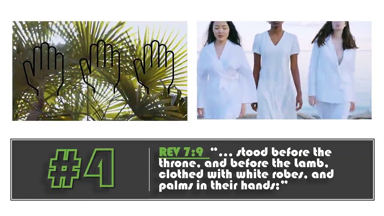 Revelation Chapter 7 ~ Bible Study Quiz