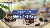 기약 없는 코스피…안전한 투자 ‘예금·펀드’ 인기