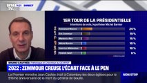 Un nouveau sondage montre qu'Éric Zemmour creuse l'écart avec Marine Le Pen