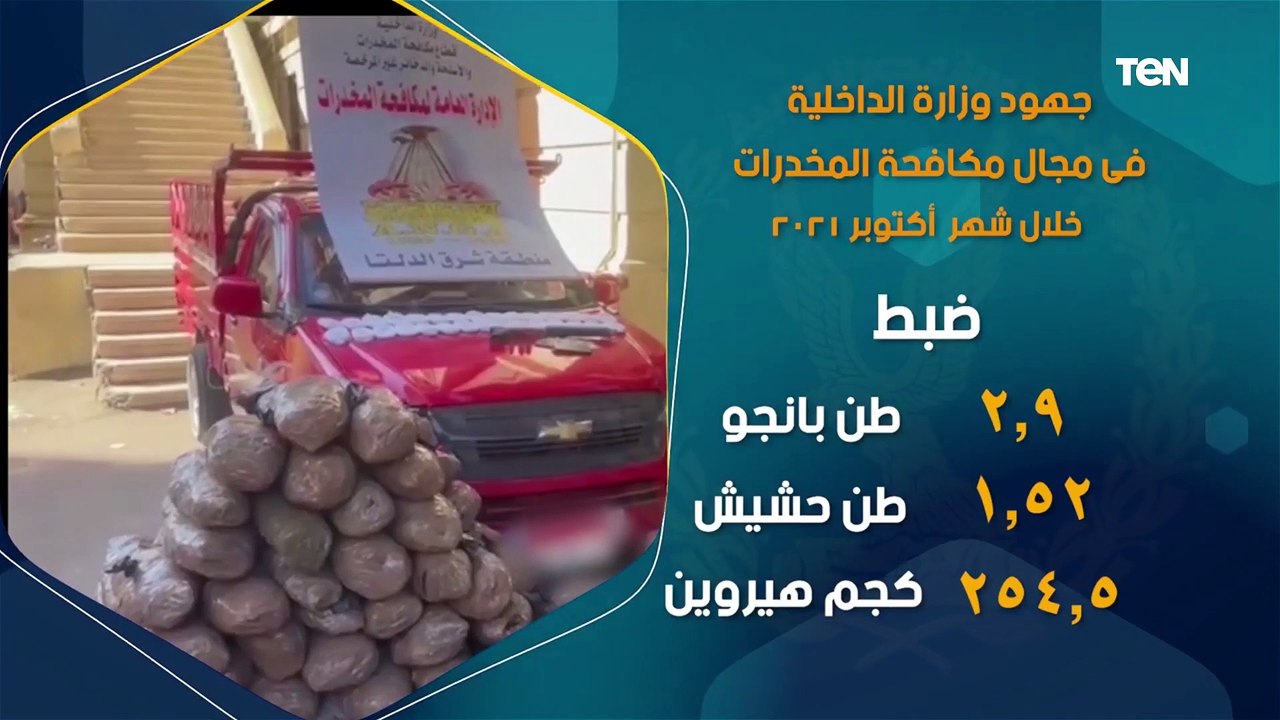 ضبط 2.9 طن بانجو و 1.52 طن حشيش و254.5 كجم هيروين خلال شهر أكتوبر