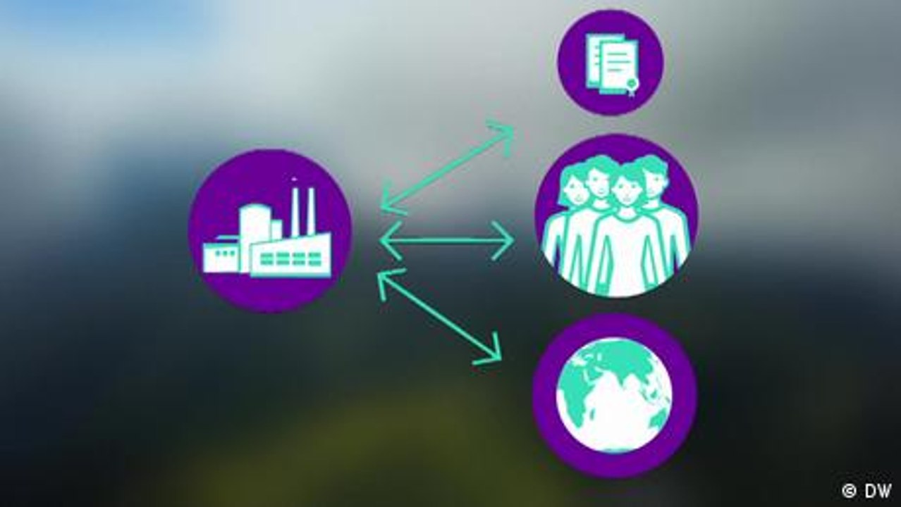 Aktionäre oder Interessengruppen: wer hat das Sagen?