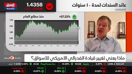 ...من النمو الاقتصادي ، وهذا أمرا غير محببا...
