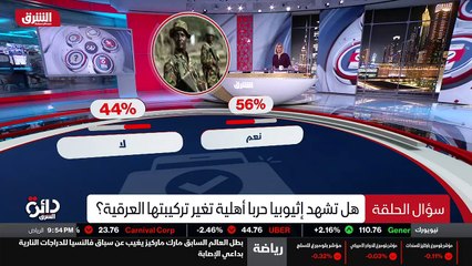 ...سياسي والوزير السابق شكرا لكما...