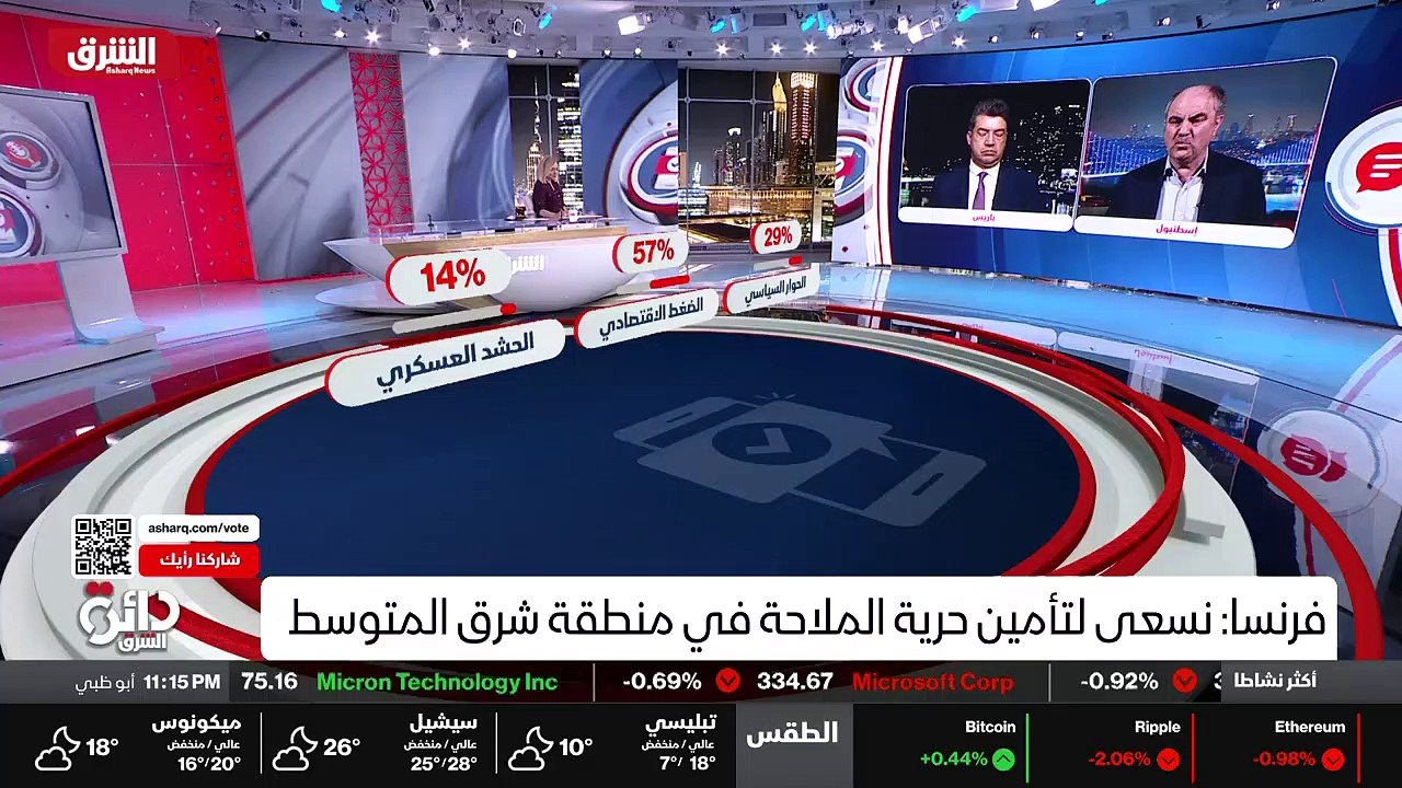 ...فيه المواقف دكتور برهان...