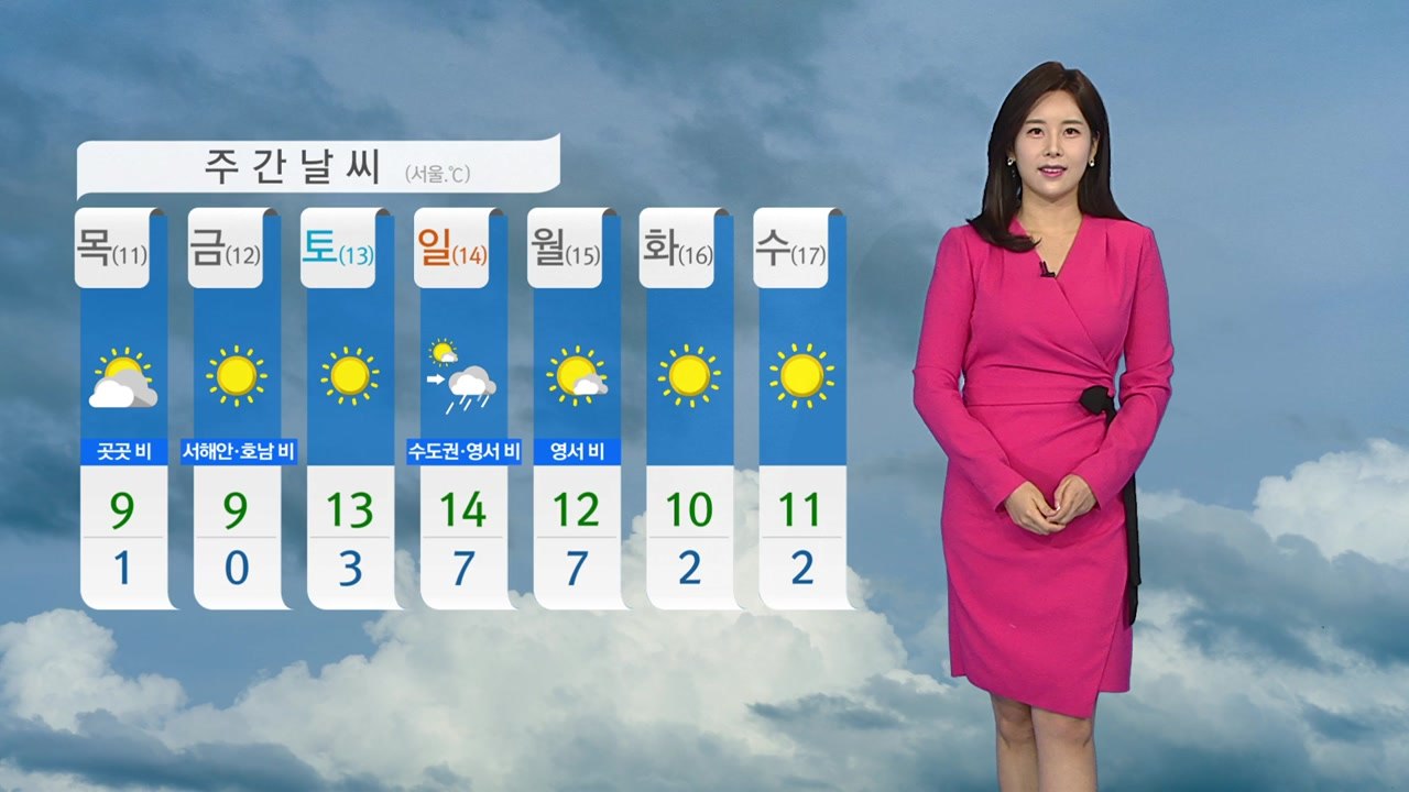 [날씨] 때 이른 추위 계속...곳곳 비·눈 / YTN