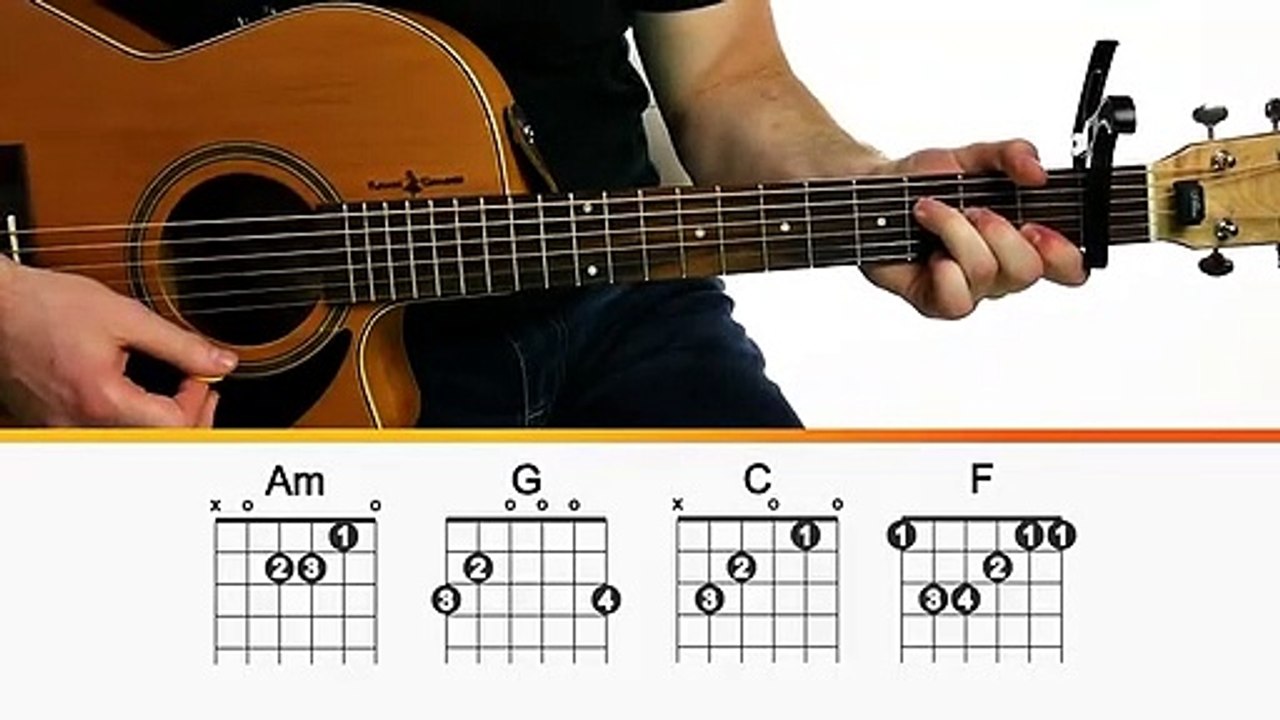 Stitches Guitar Tutorial (Shawn Mendes) Easy Chords Guitar Lesson_2