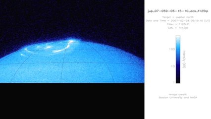 Aurores boréales sur la planète Jupiter