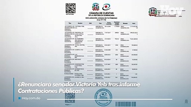 ¿Renunciará senador Victoria Yeb tras informe Contrataciones Públicas?