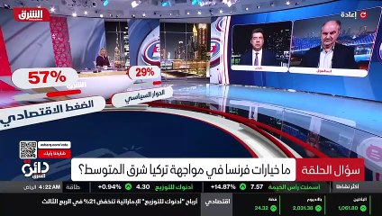 ...ما من هذه الفرقة ؟ هل هي رسالة عسكرية ، ...