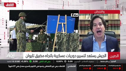 ...هي أن واشنطن أو الصين تبني قدراتها العسك...