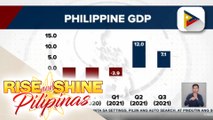 PSA: Ekonomiya ng bansa, lumago pa rin sa 7.1% nitong Q3 ng 2021
