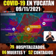 Panorama de Covid-19 en Yucatán. Actualización al 9 de Noviembre de 2021