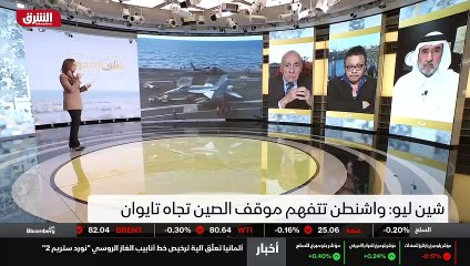 ...ربما من اجل مراقبة التوترات والسيطرة علي...