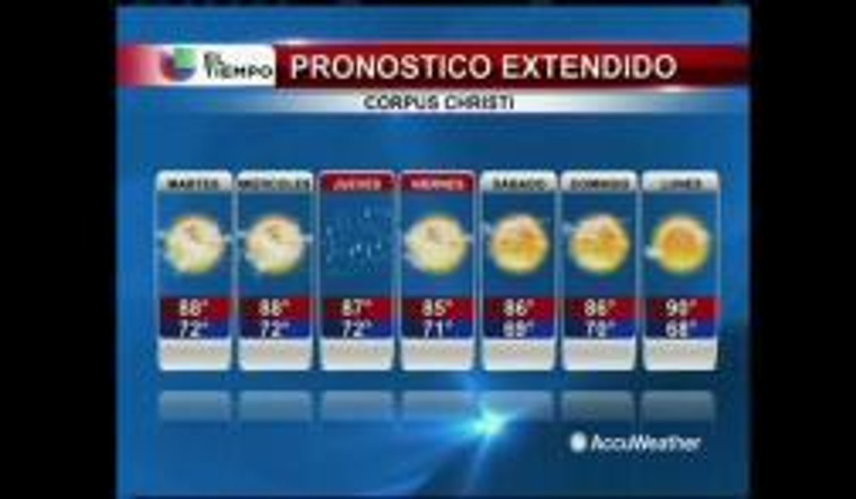 Reporte del clima, 09/22/2014
