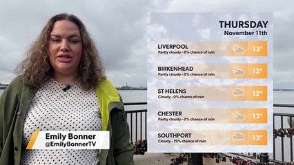 Liverpool Weather 101121