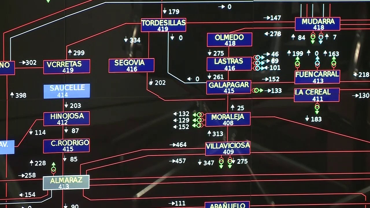 Un encuentro con expertos analiza el momento que atraviesa el sector energético en España