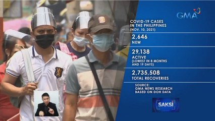 PHAPi, umapela sa publiko na sumunod sa health protocols para iwas-pagsipa ng Covid cases | Saksi
