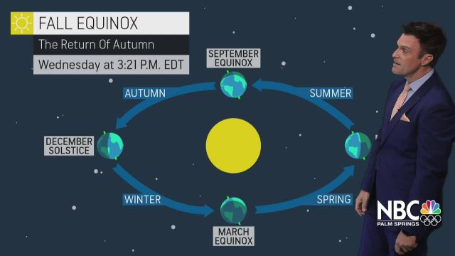 KMIR NEWS 6pm_B 092121