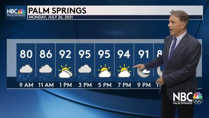 Jerry's Monday Forecast