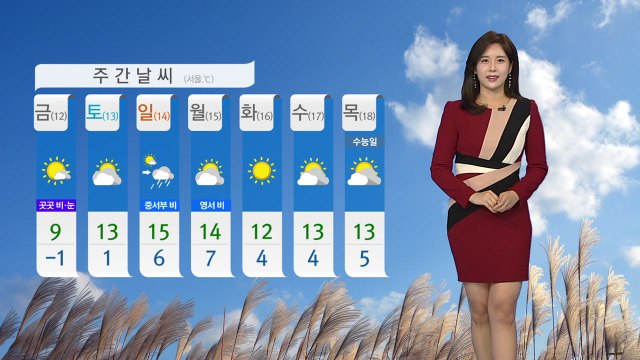 [날씨] 출근길 초겨울 추위 계속...곳곳 비·눈 / YTN