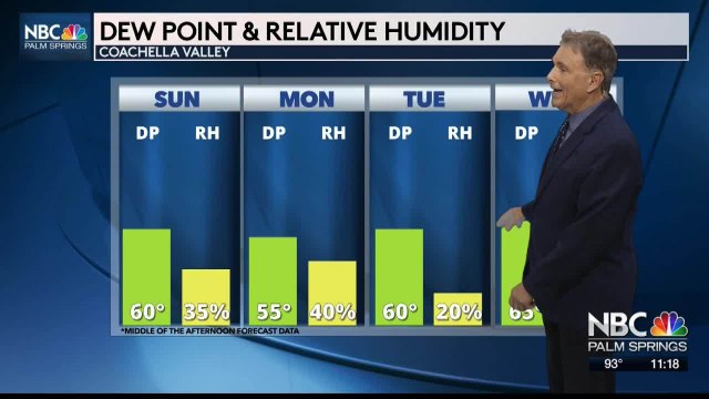 KMIR NEWS 11pm 071721