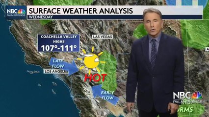 Jerry's Tuesday Forecast