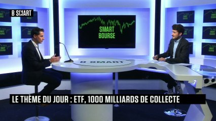 SMART BOURSE - Marchés à thème(s)