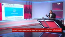 “بيان يمثل صفعة للإخوان” شاهد ردود فعل وخيبة أمل الإخوان بعد مخرجات البيان المشترك بين مصر وأمريكا