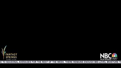 KMIR NEWS 5pm 071321