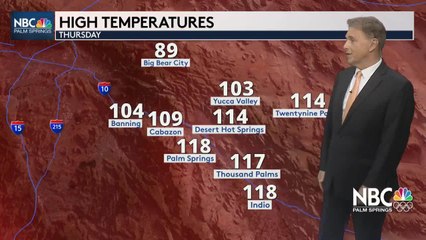 Jerry's Tuesday Forecast