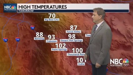 Jerry's Tuesday Forecast