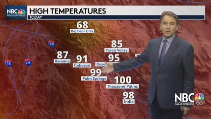 Jerry's Tuesday Forecast