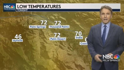 Jerry's Friday Forecast