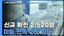 신규 확진 2,520명...위중증 473명 또 역대 최다 / YTN