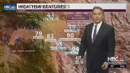 Jerry's Tuesday Forecast