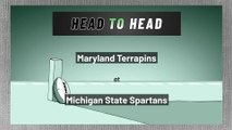 Maryland Terrapins at Michigan State Spartans: Over/Under