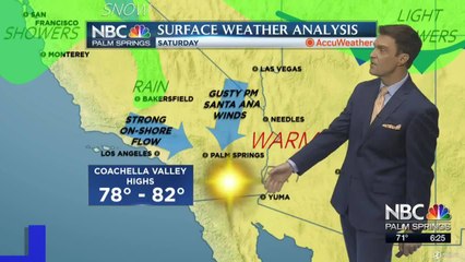 Mike's Friday Evening Forecast 2 19 2021