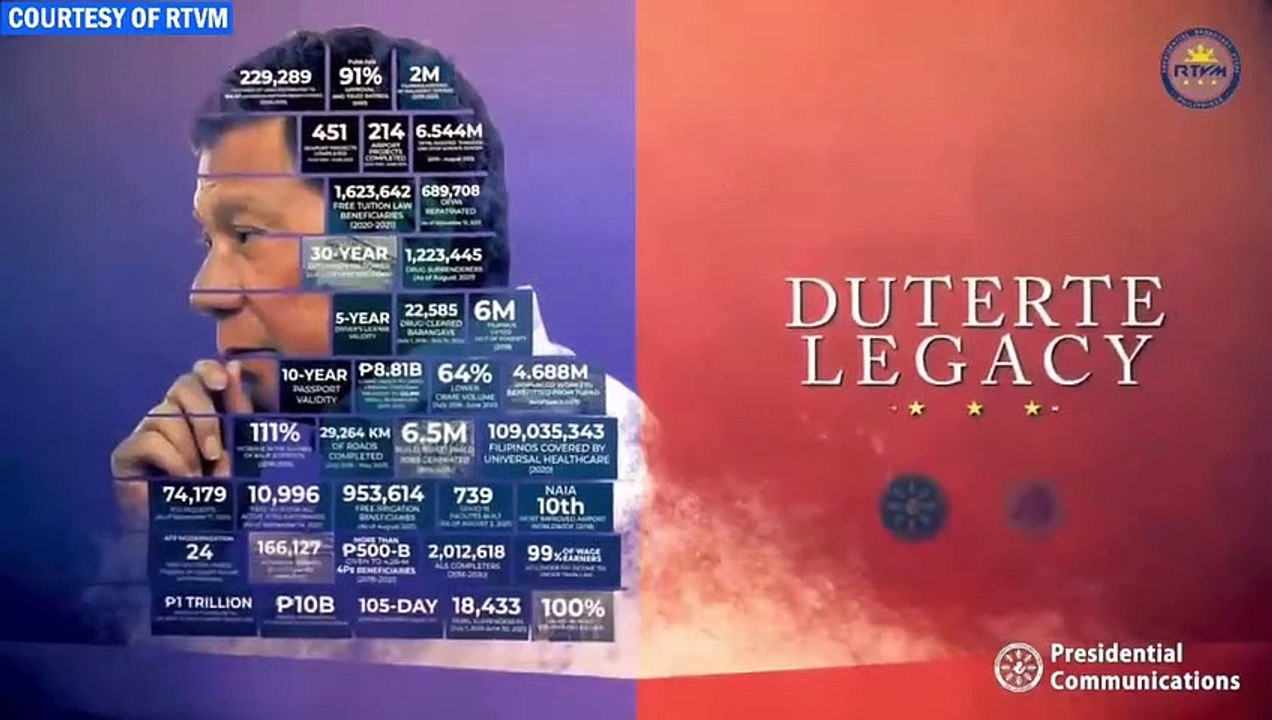 Duterte Legacy Caravan in the Municipality of Panglao Panglao, Bohol November 11, 2021