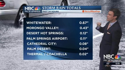 Mike's Friday Evening Forecast 1 29 2021