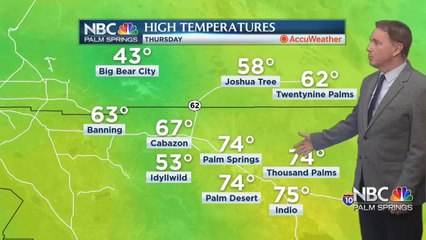 Jerry's Thursday Forecast