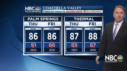 Jerry's Wednesday Forecast