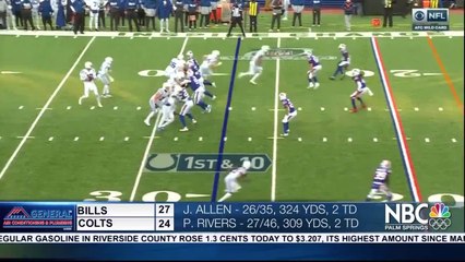 Saturday NFL Wildcard Weekend, Lamelo Ball Makes History & Sentry Round 3