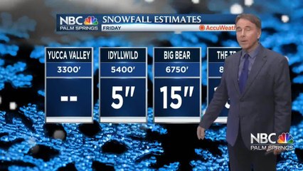 Jerry's Friday Forecast