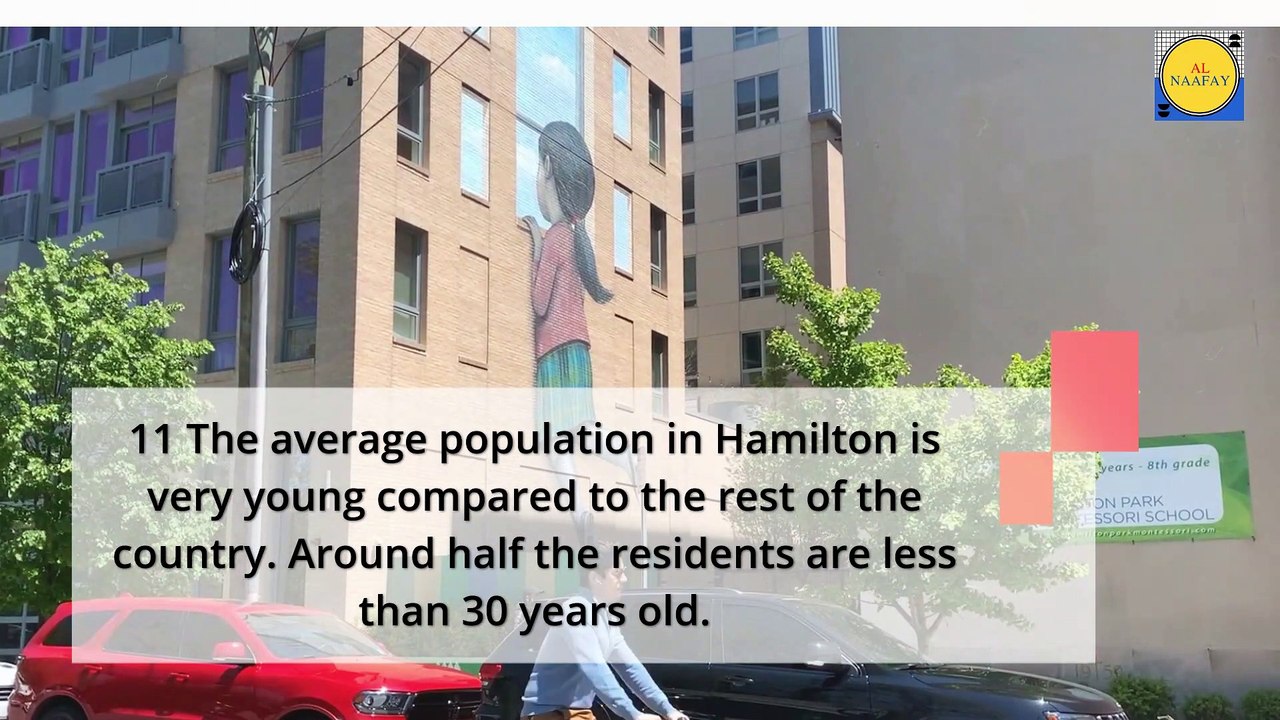 hamilton New Zeeland interesting and amazing facts about hamilton hamilton food hamilton culture