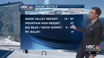 Mike's Monday Eveing Forecast 12 28 2020