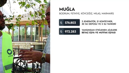 Haluk Levent, kuruşu kuruşuna hesap verdi