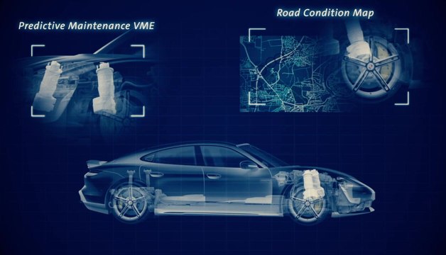 Porsche - A digital chassis twin for predictive driving functions - Predictive Maintenance VME