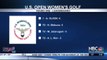 75th U.S. Womens Golf Open, Paul George Re-Signs with Clippers & Washington vs Oregon is Cancelled